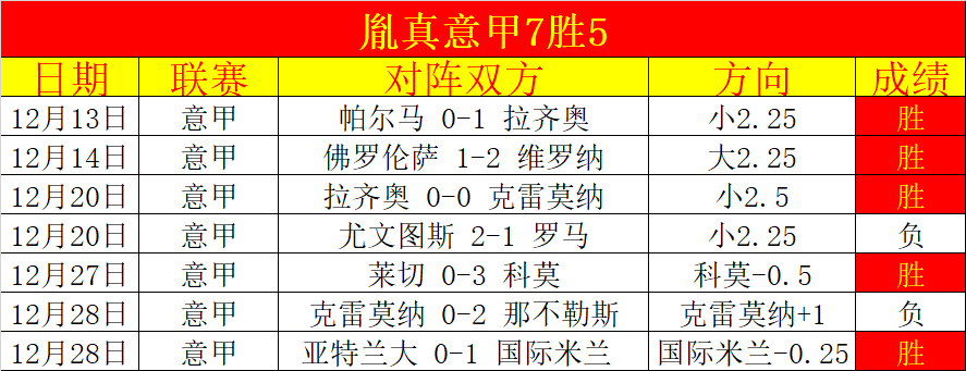 球员身价榜,亚马尔以,亿欧元领衔,爱游戏体育娱乐,爱游戏体育娱乐官方,爱游戏体育娱乐登录,爱游戏体育娱乐入口,爱游戏体育娱乐登录