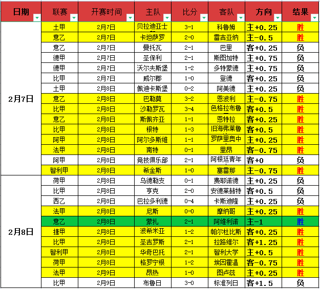 乒超总决赛,即将开战,樊振东与王,爱游戏体育娱乐,爱游戏体育娱乐官方,爱游戏体育娱乐登录,爱游戏体育娱乐入口,爱游戏体育娱乐登录