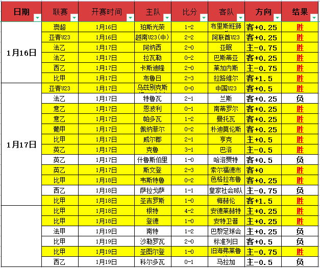 周冠宇,期待重返赛,车舞台,爱游戏体育娱乐,爱游戏体育娱乐官方,爱游戏体育娱乐登录,爱游戏体育娱乐入口,爱游戏体育娱乐登录