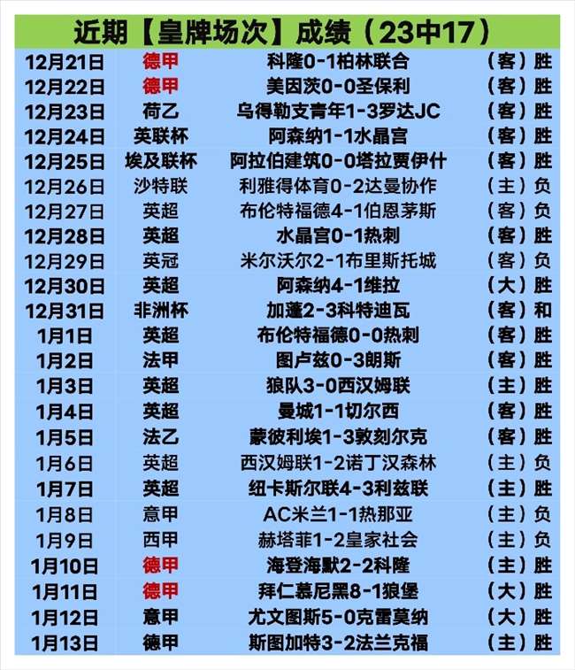 意大利足协,主席格拉维,纳因连续,爱游戏体育娱乐,爱游戏体育娱乐官方,爱游戏体育娱乐登录,爱游戏体育娱乐入口,爱游戏体育娱乐登录