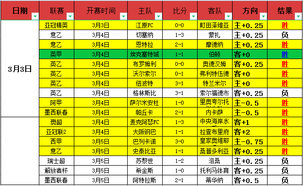 水利事业新,征程,追求高质量,爱游戏体育娱乐,爱游戏体育娱乐官方,爱游戏体育娱乐登录,爱游戏体育娱乐入口,爱游戏体育娱乐登录