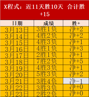 独家揭秘,意甲内部人,士大爆料,爱游戏体育娱乐,爱游戏体育娱乐官方,爱游戏体育娱乐登录,爱游戏体育娱乐入口,爱游戏体育娱乐登录
