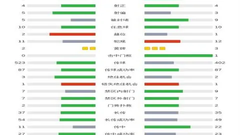 《新赛季中超外援新政曝光：额外一席名额在望，报名规则依旧稳定五上五》